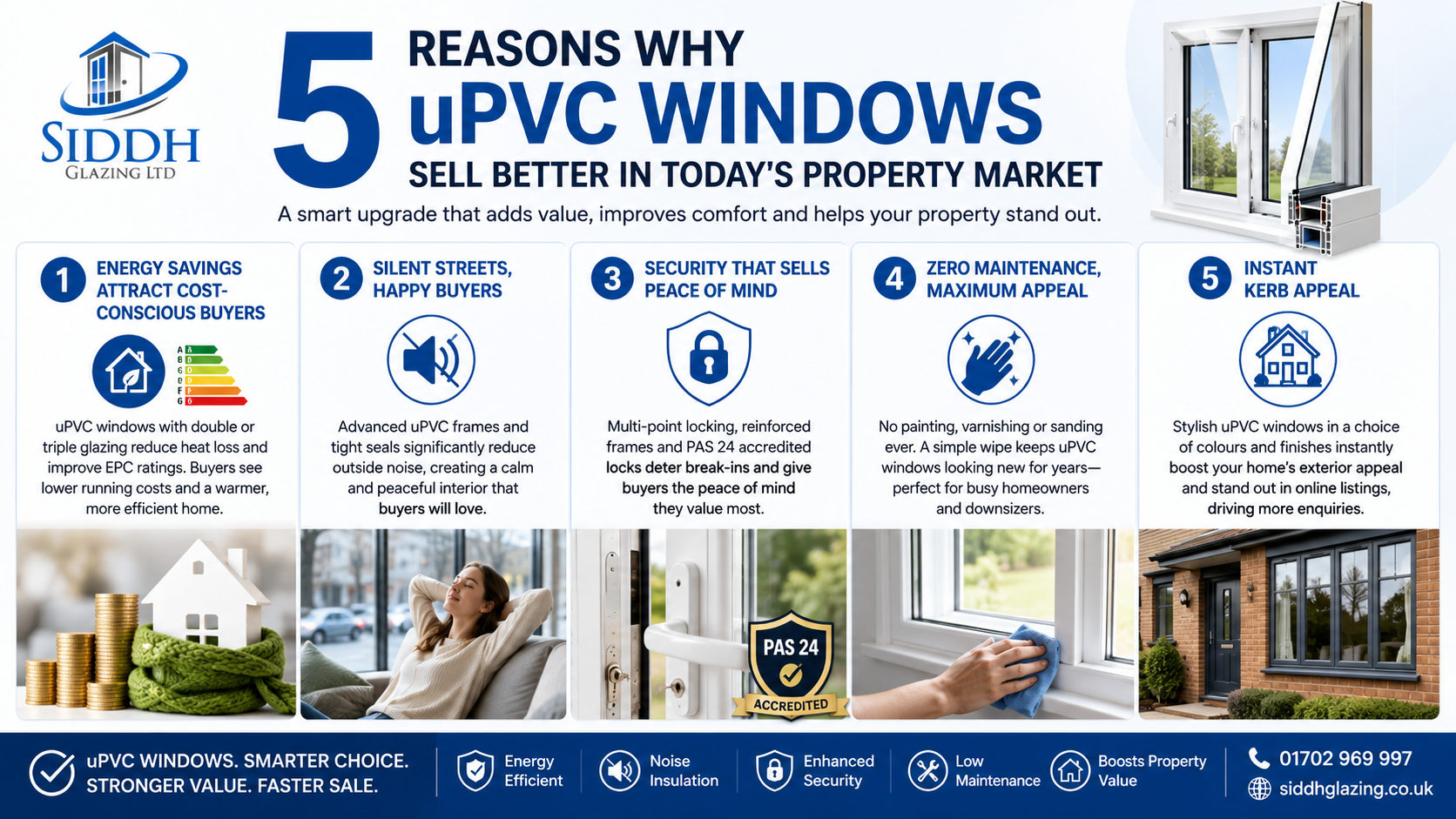 Do uPVC Windows Sell Better? 5 Insights for UK Home Sellers 1 5 Reasons Why uPVC Windows Sell Better in Today's Property Market