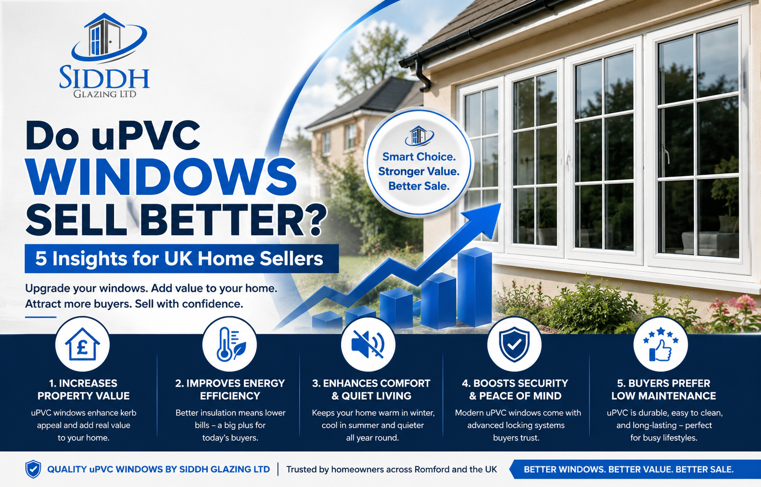 Do uPVC Windows Sell Better 5 Insights for UK Home Sellers